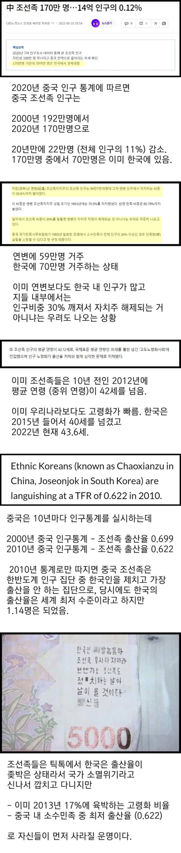 중국 소수민족 최저 출산율