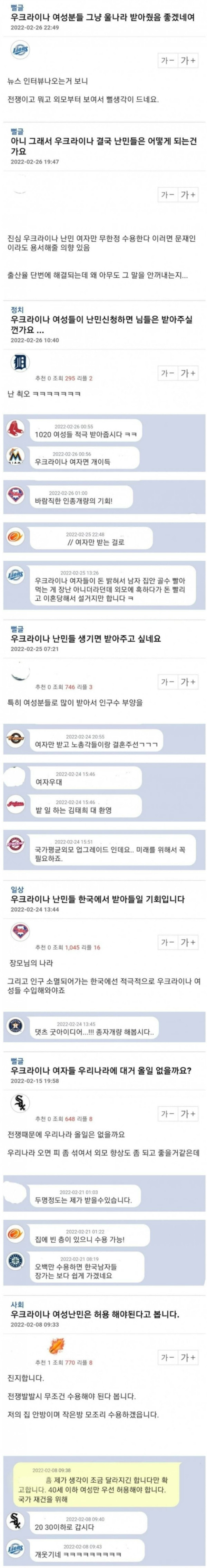 우크라이나 내 중국인들 상황